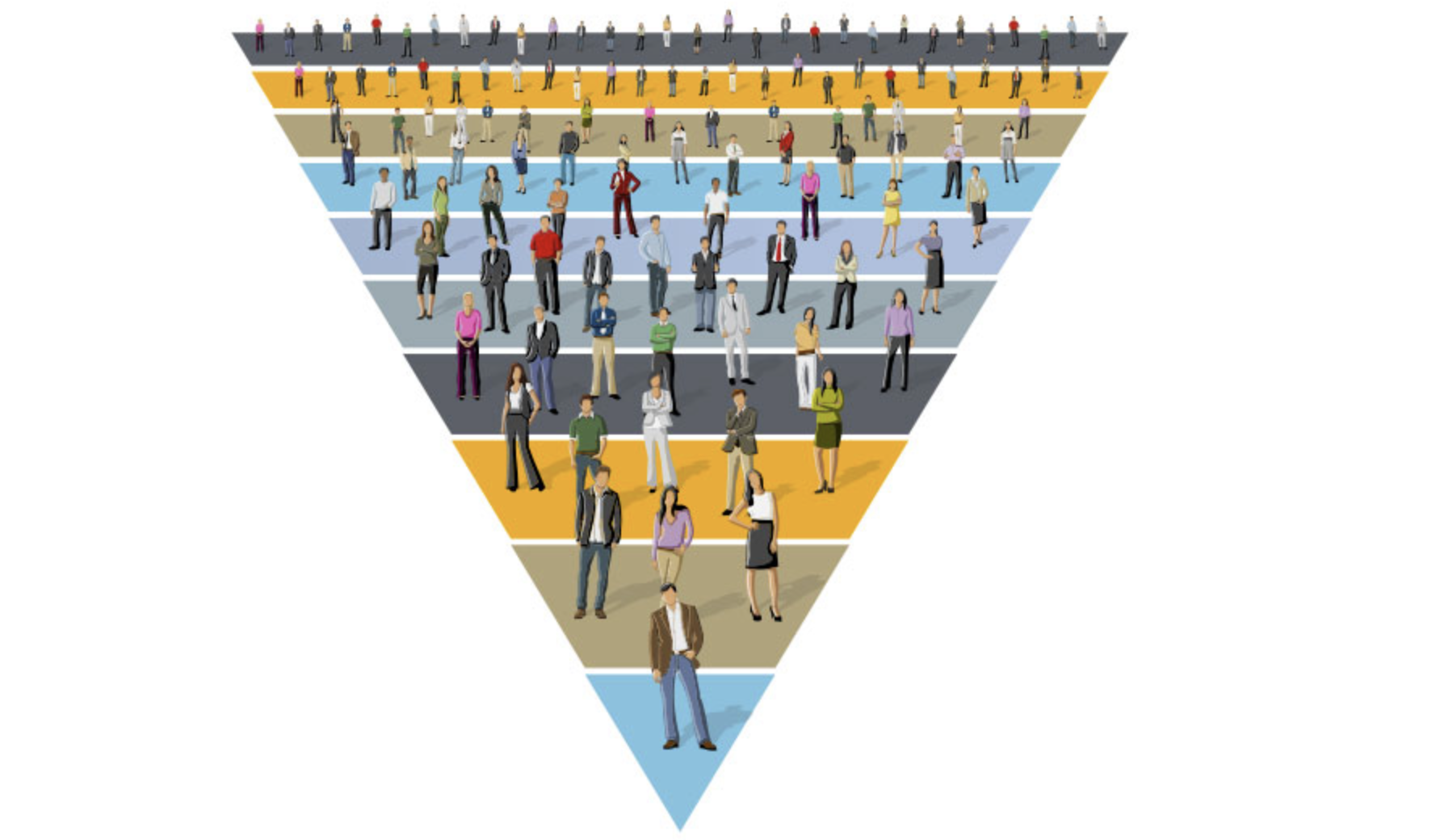 Why your team pyramid will make or break you – Behind the Firewall ...